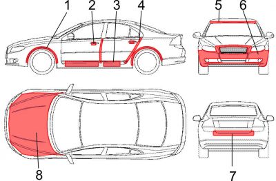Sunline Design - Nestlers Folienwerkstatt
